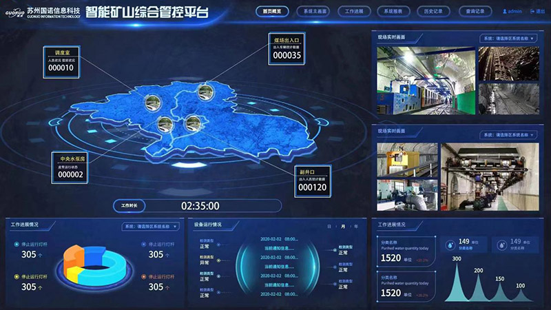 智能矿山综合管控平台：实现五个“一”，推进矿山数据融合互通